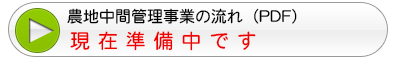 農地中間管理事業の流れ_PDF